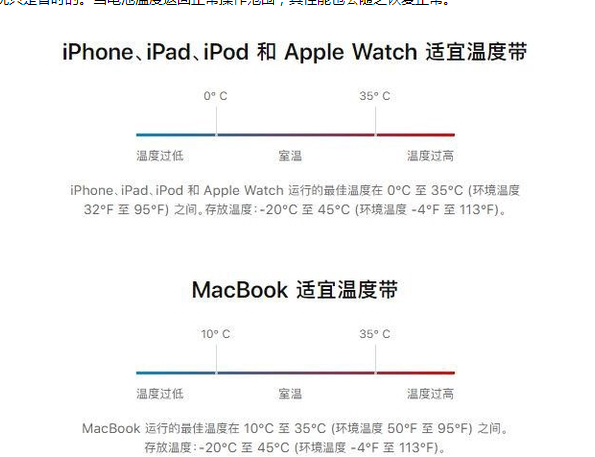 永修苹果13维修分享iPhone 13耗电越来越快怎么办 