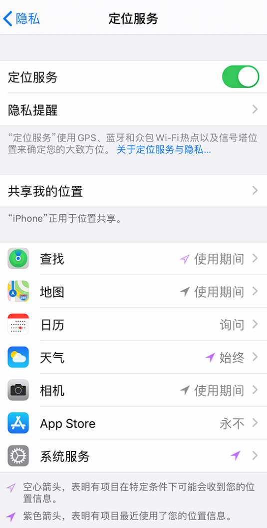 永修苹果手机维修分享iPhone 状态栏中时间显示为蓝色图标是什么情况 